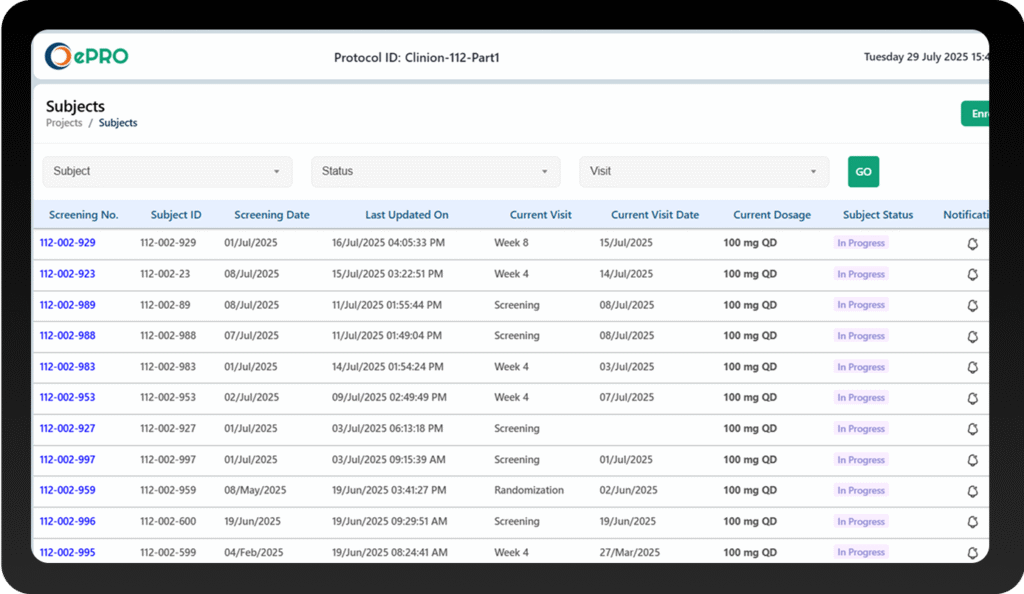 Accurate data capture for better clinical trial outcomes.
