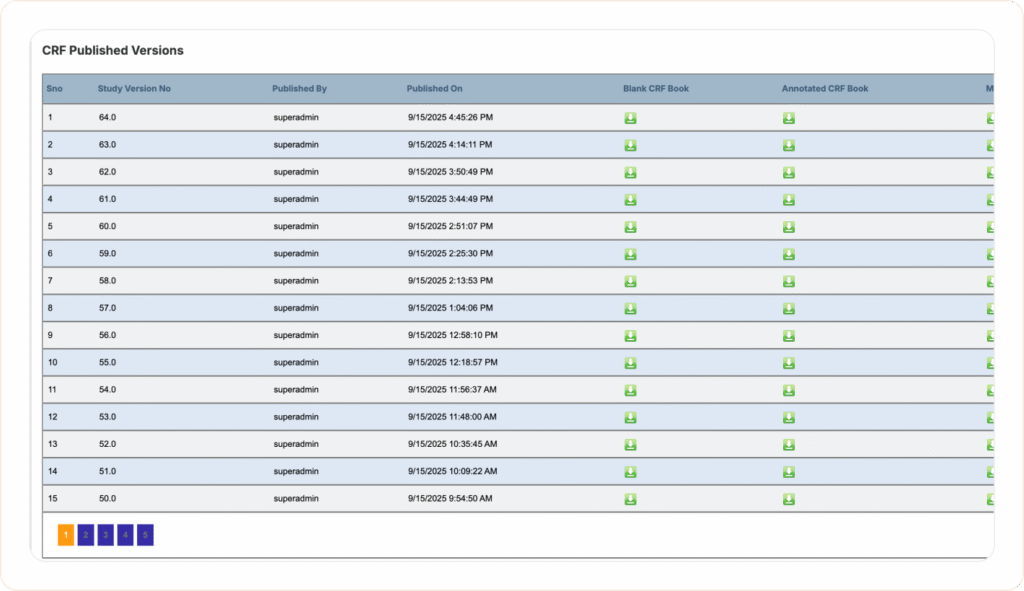 Clinion software's CRF Published Versions screen, showing a list of study versions.