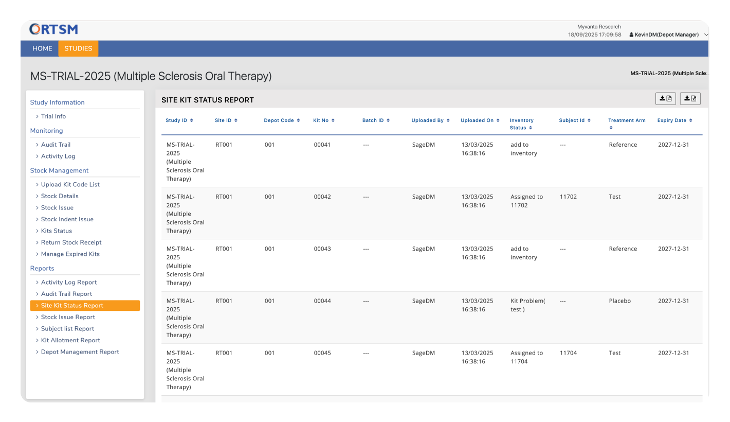 Clinion RTSM dashboard showing a Site Kit Status Report.